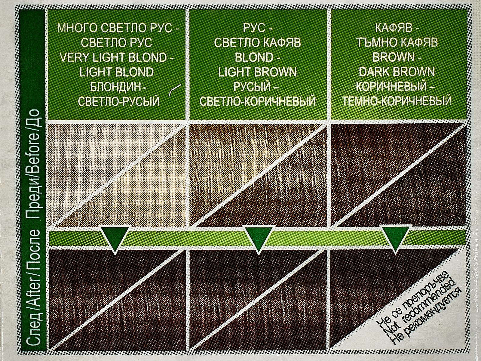 MM Beauty краска для волос M09 Натуральный шоколад *20