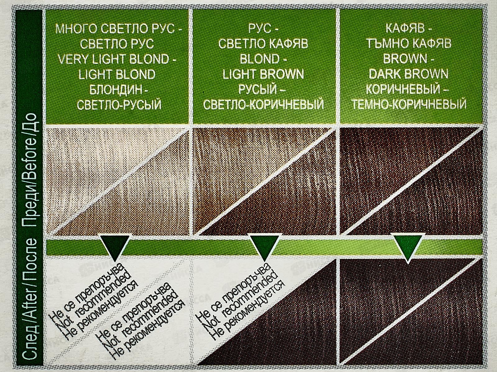 MM Beauty краска для волос M18 Черный *20