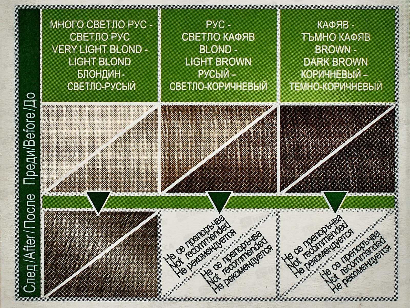 MM Beauty краска для волос M23 Светлый лесной орех *20