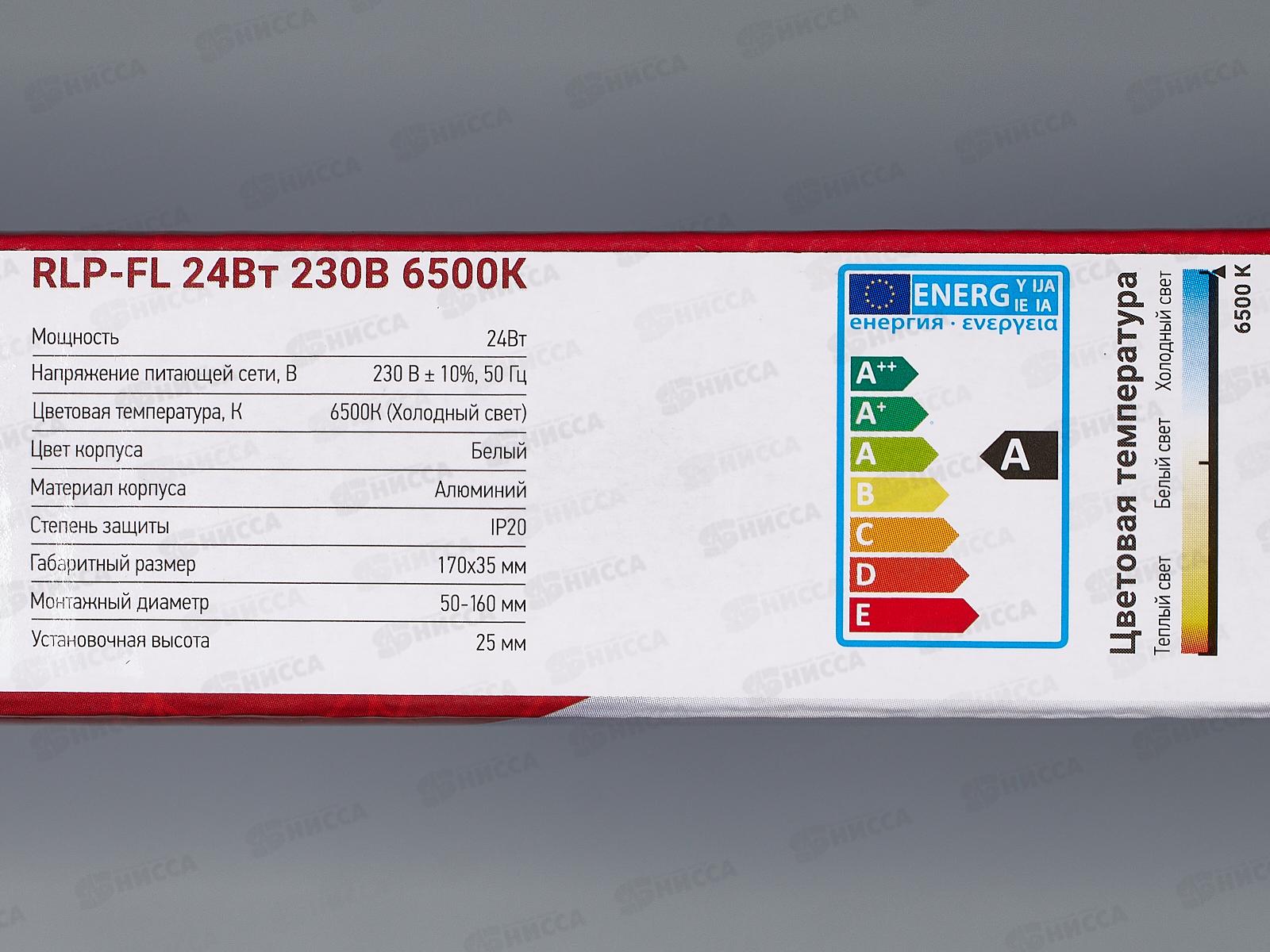 Панель светодиодная inHOME RLP-FL 24Вт 6500К 2160Лм с рег. безрамочная