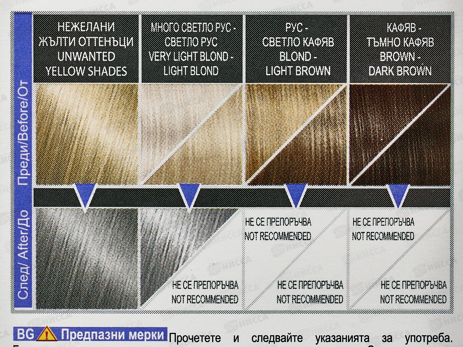 ELEA Prof.Color&Care крем-краска №10.1 светлый блондин пепельный *20