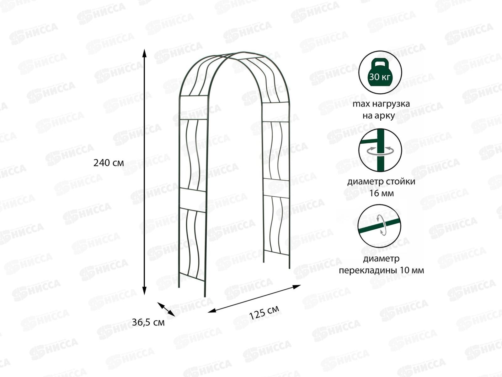 Арка садовая &quotВолна&quot разборная