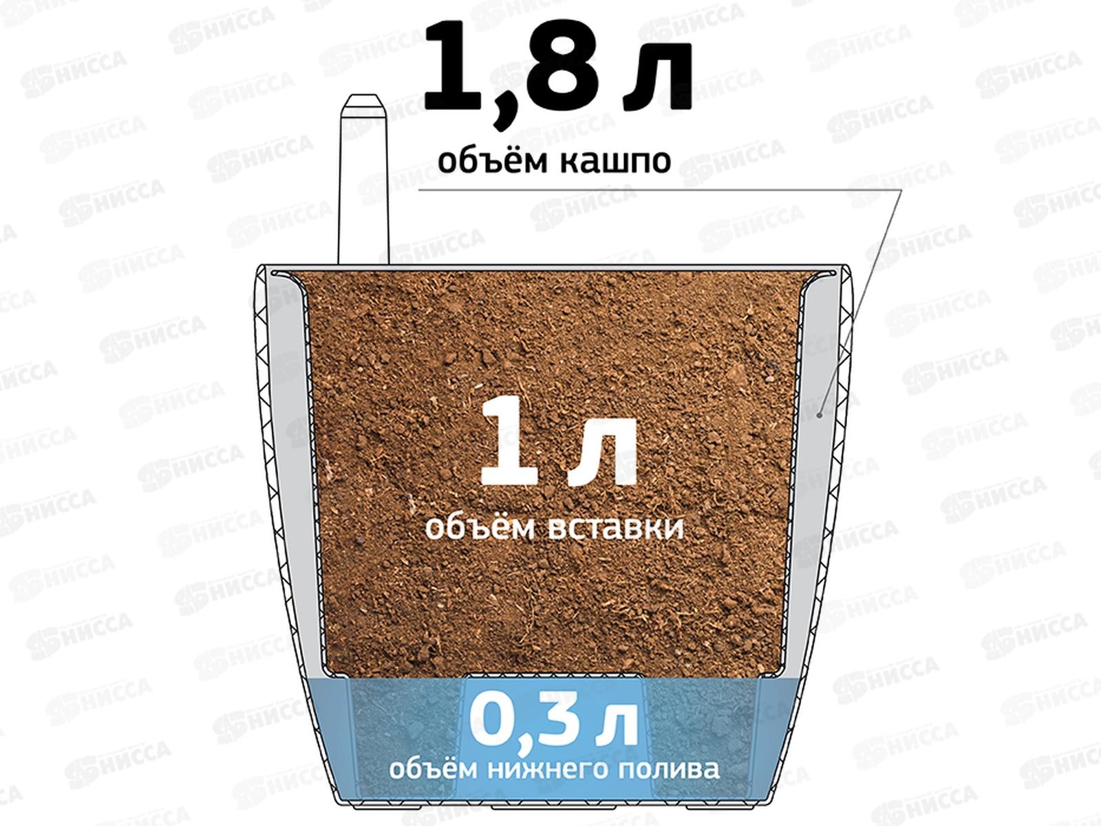 Кашпо АНФА D150мм вставка и автополив Белый М3230 *12
