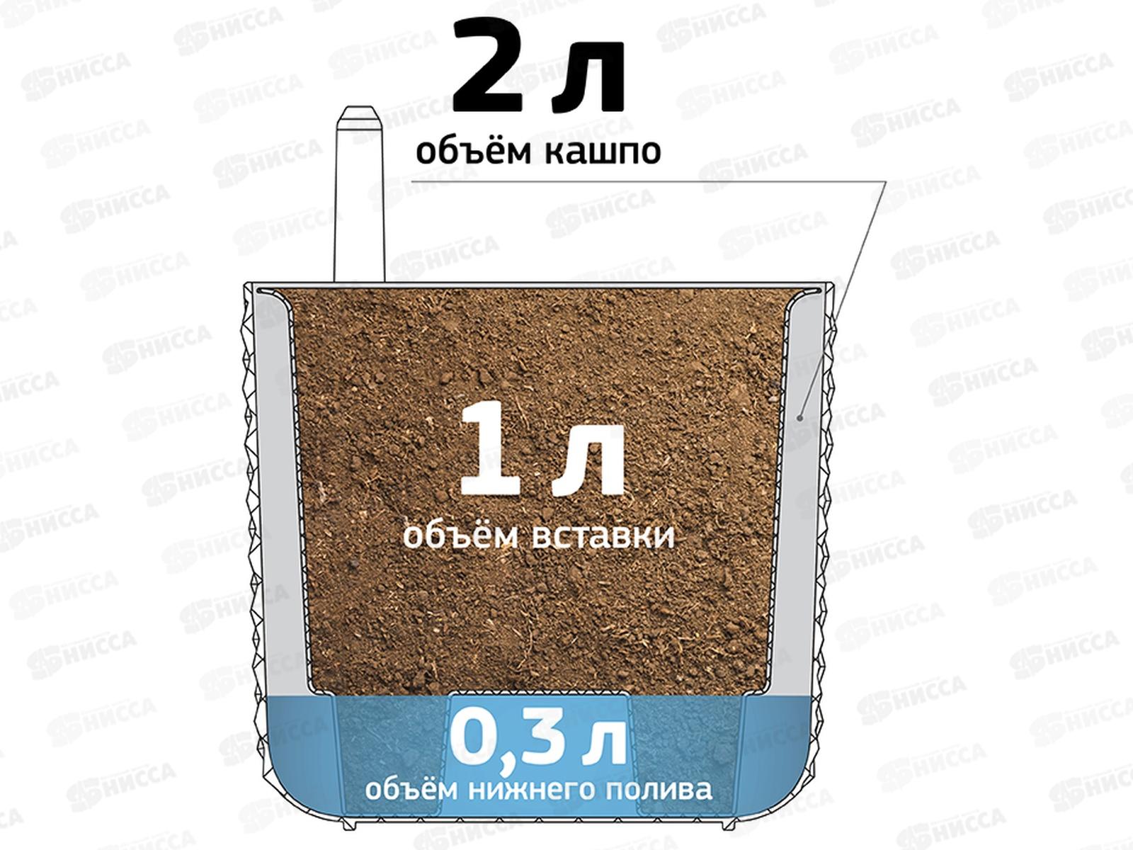 Кашпо ФАСЕТ D150мм вставка и автополив Графит М3235 *12