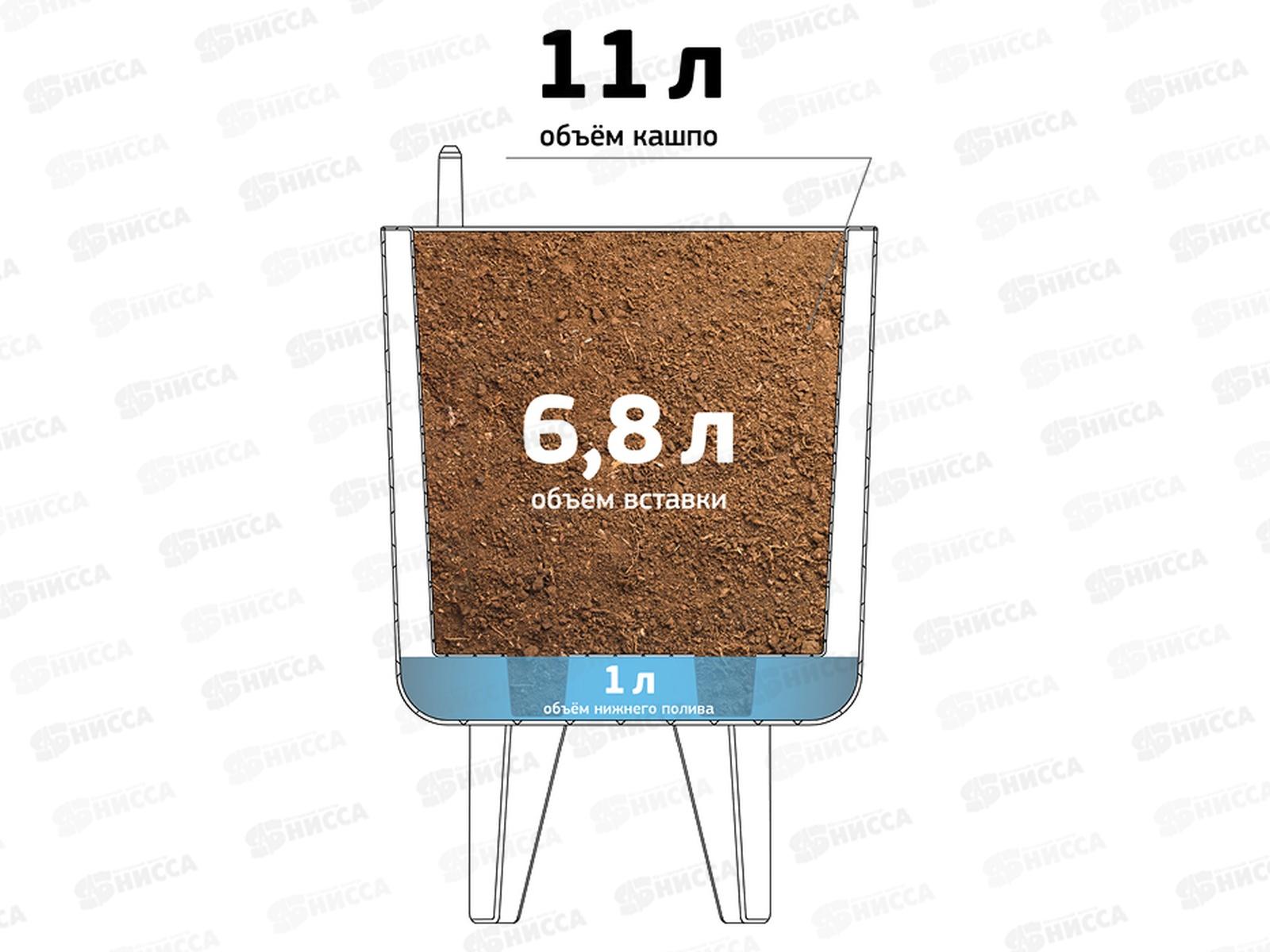 Кашпо ФЛОРИАН D250мм 11л Графитовый М3157 *3