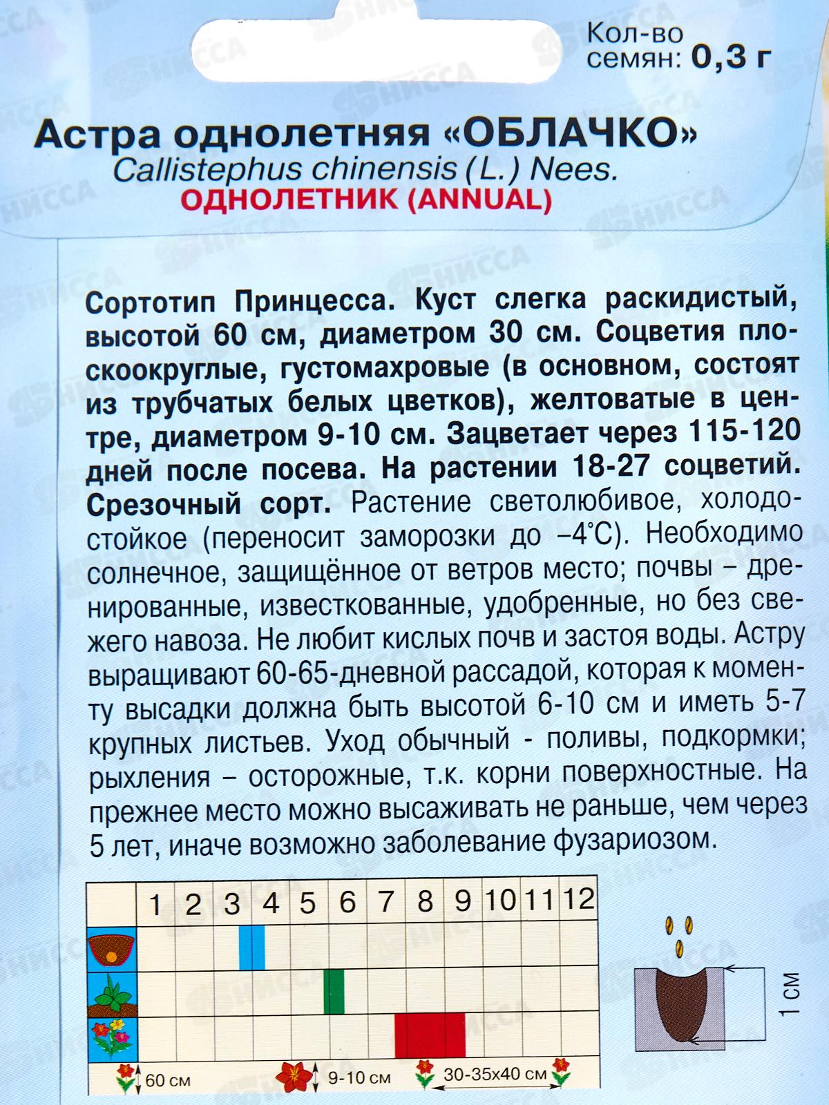 Астра Облачко 0,2г *10  АРТ +