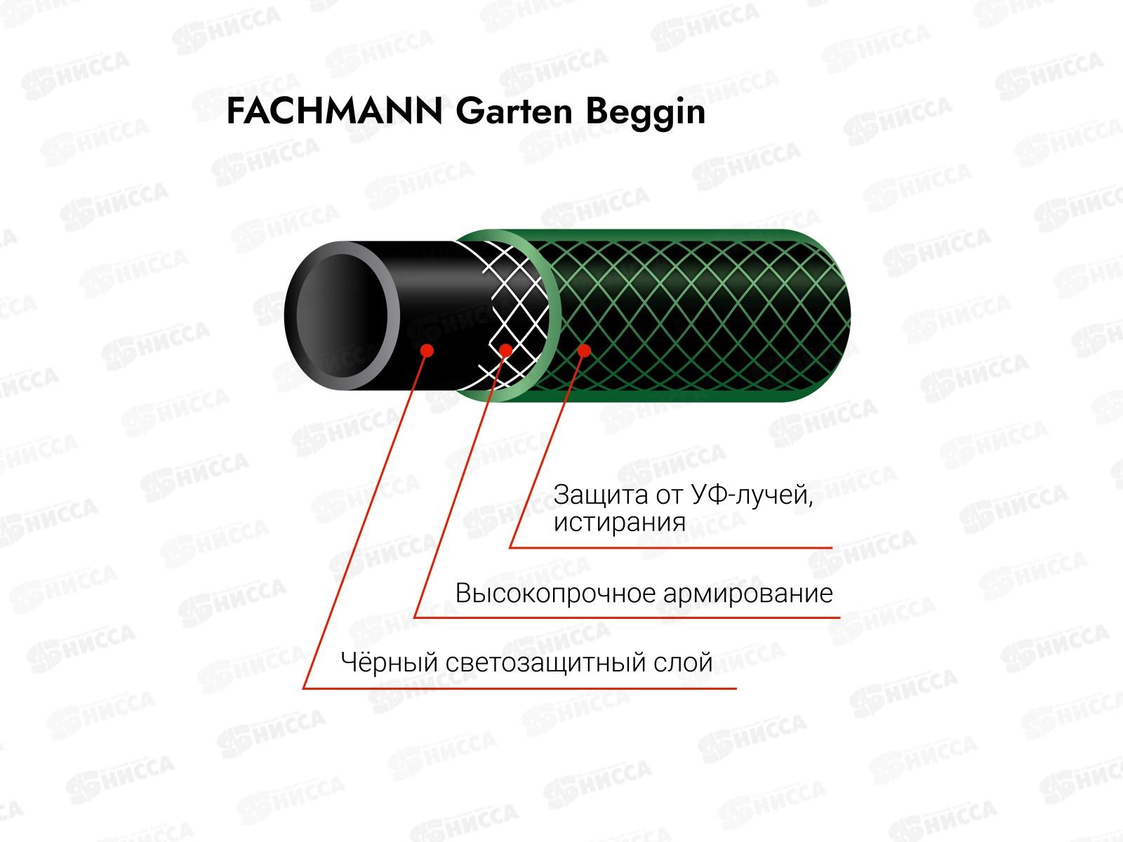 Шланг поливочный Garten Beginn  1/2&quot  50м зеленый