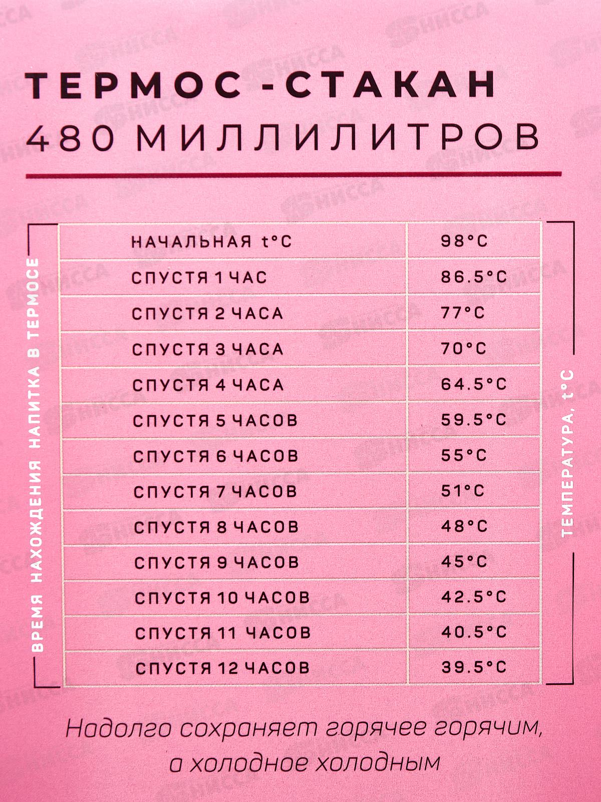 Термос металл LaDina 480ml 777007-3 *30