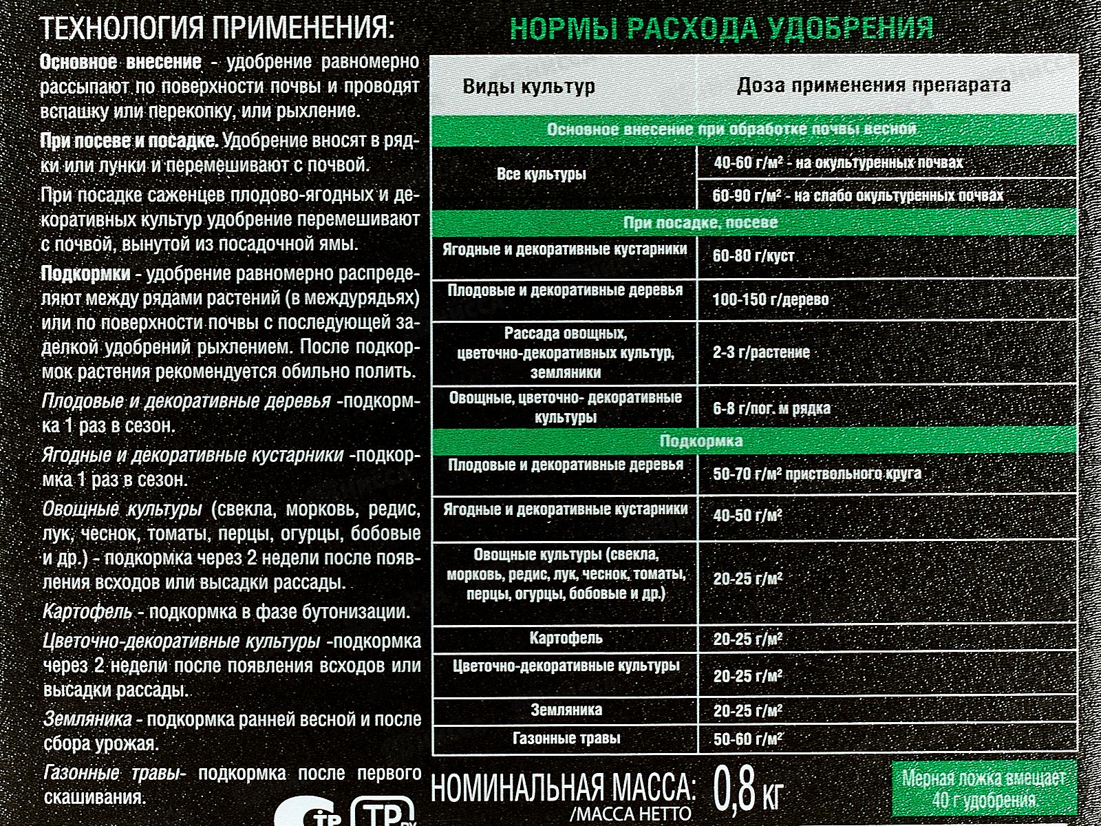 Bona Forte Удобрение Универсальное Turbo с биодоступным кремнием 1л *12