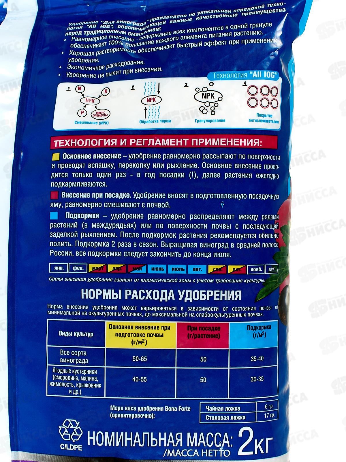 Bona Forte Удобрение ком гран с микроэл для Винограда 2кг *8