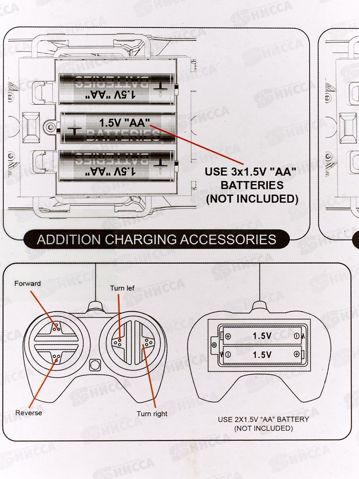 Машинка на пульте р/у, 2914970, 10,5*23,8*6см в коробке