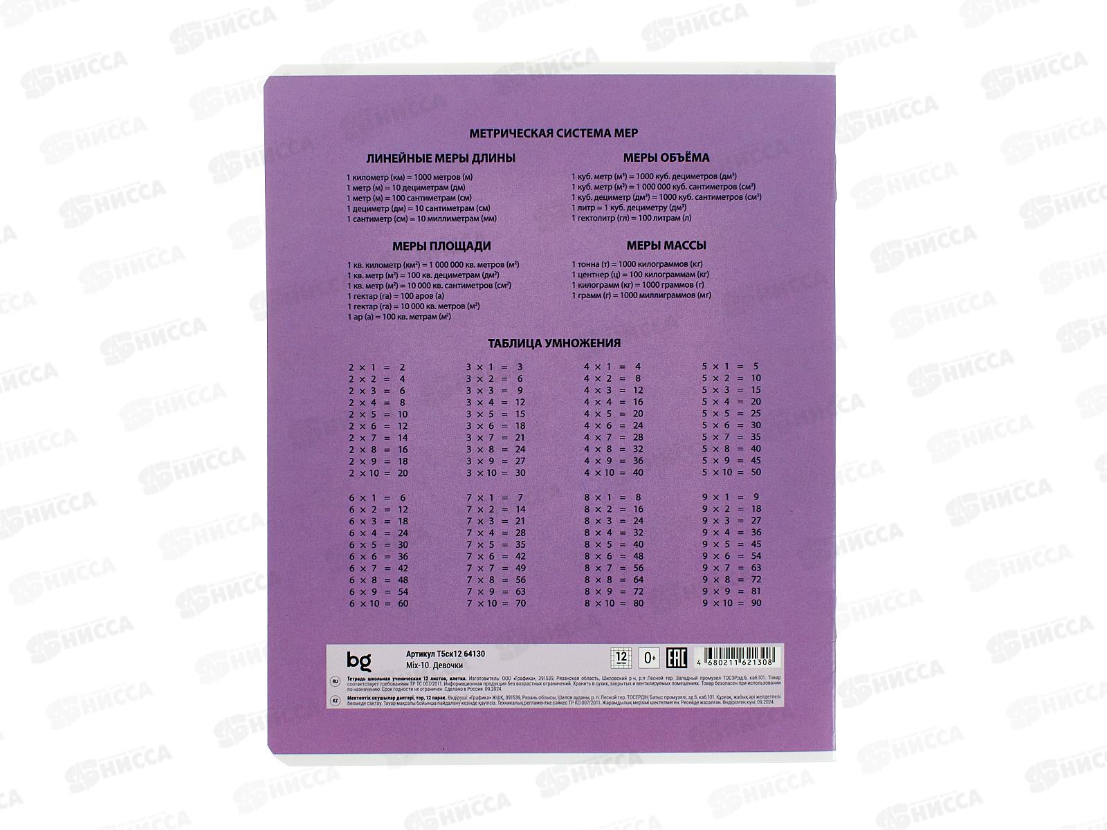 Тетрадь 12л кл. BG Mix-10 Девочки, асс., 64130 *10/150