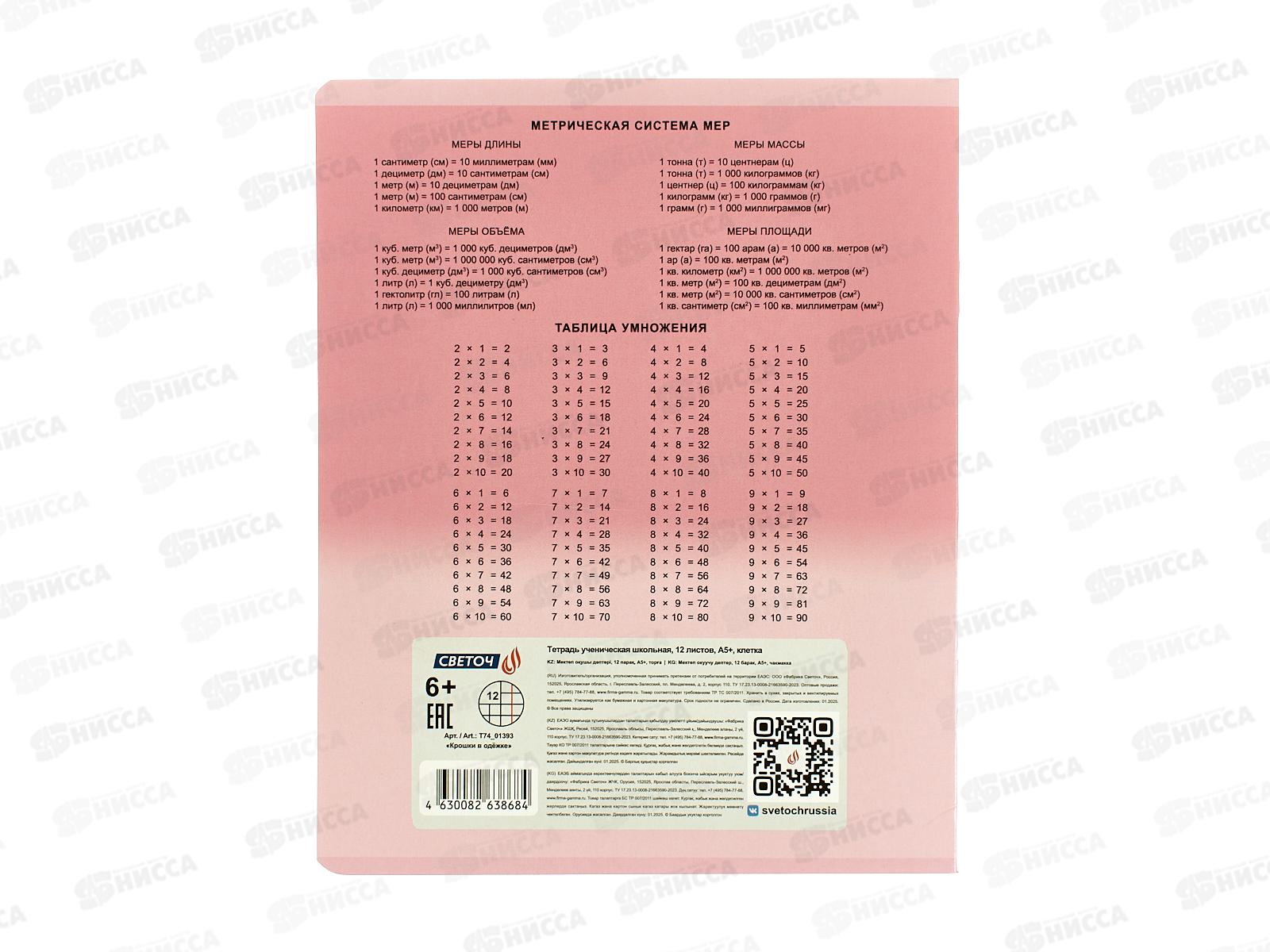 Тетрадь 12л клетка SVETOCH Крошки в одёжки, 01393 *100