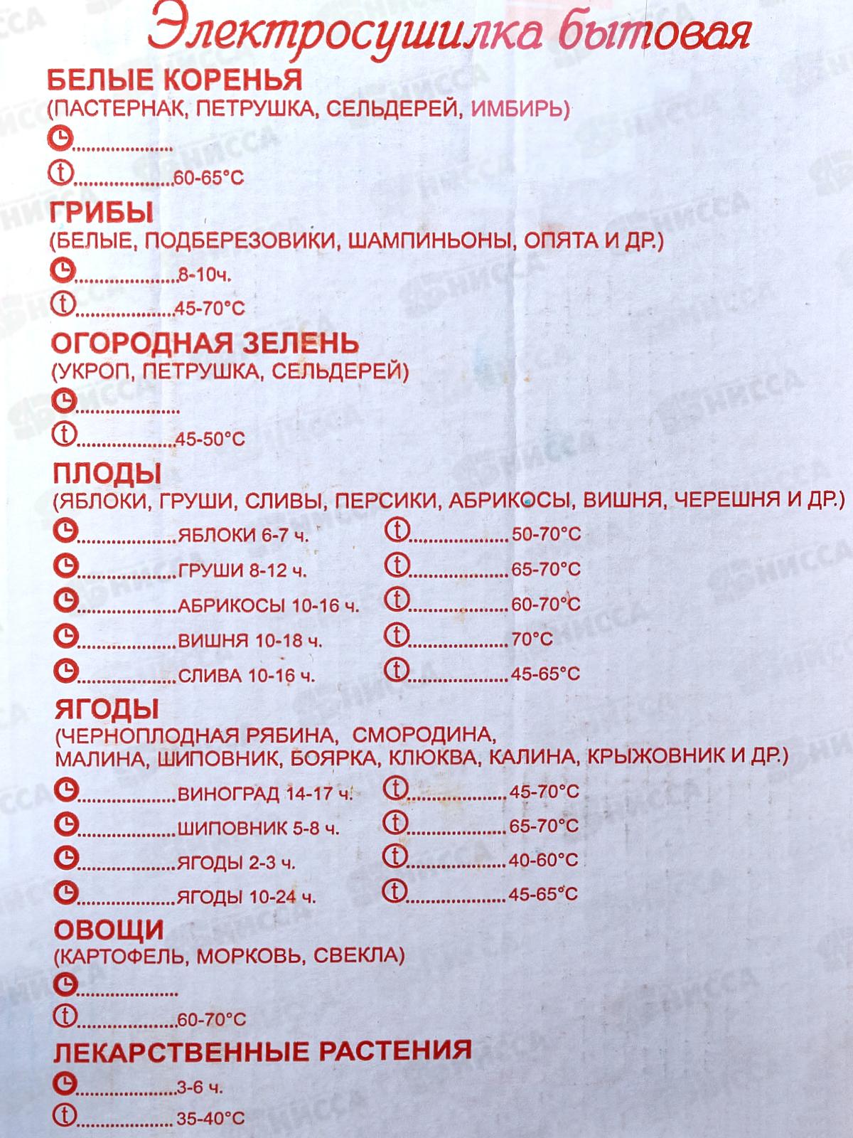 Сушилка Чудесница СШ-010 Люкс