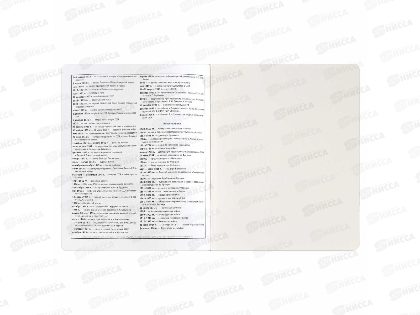 Тетрадь 48л кл. ФЕН Коты мемы. История, 69823  *16/48