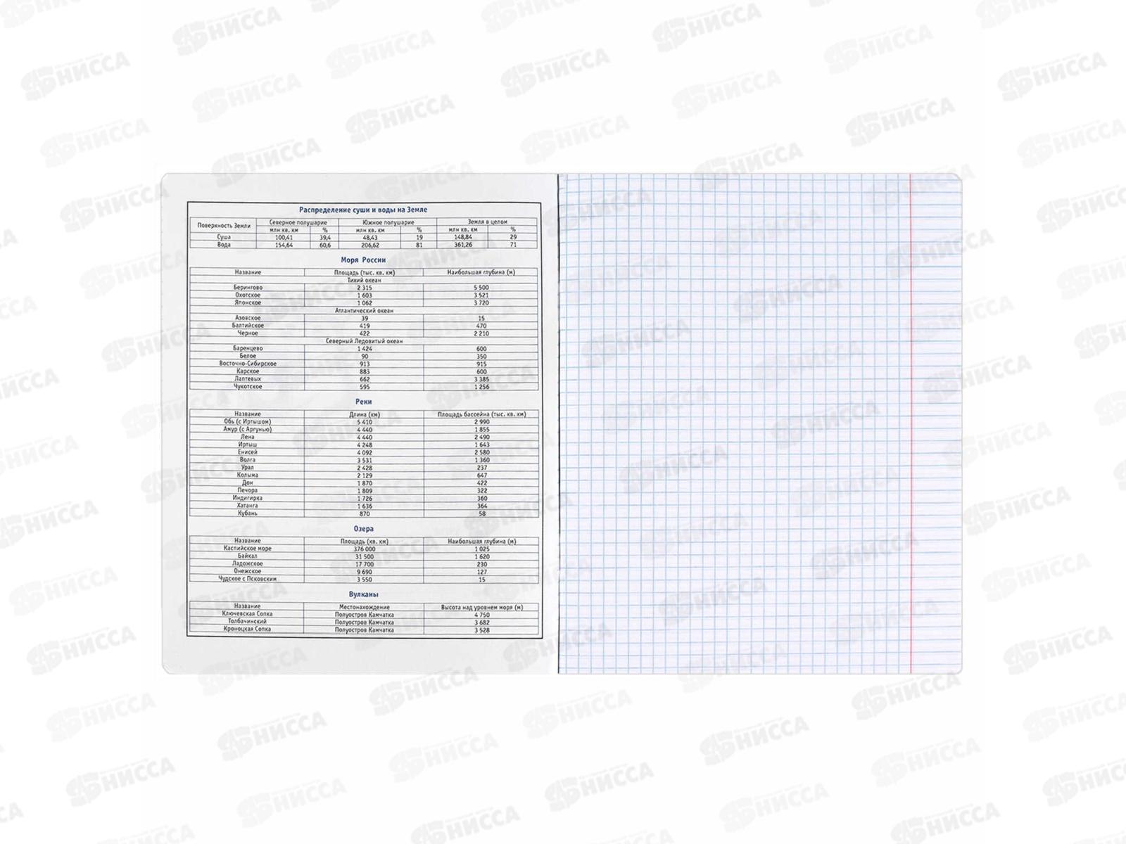 Тетрадь 48л кл. ФЕН Коты мемы. География, 69825  *16/48