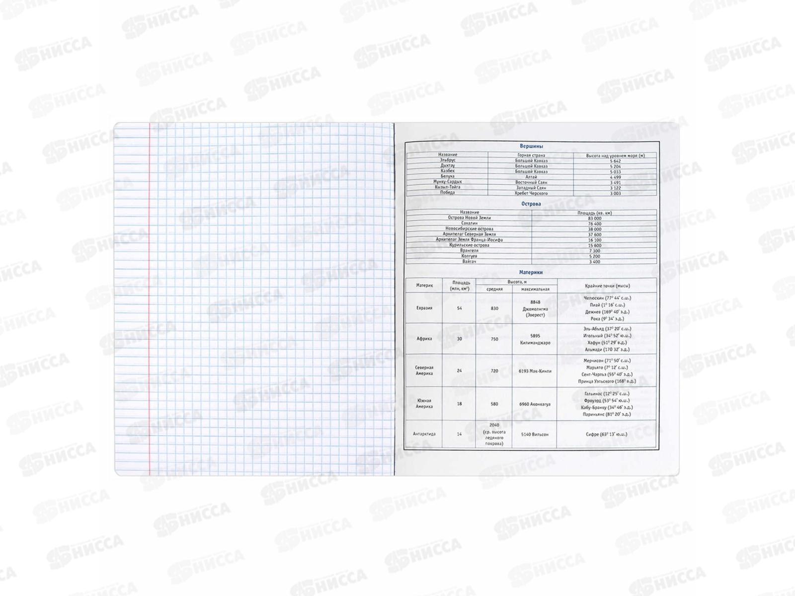 Тетрадь 48л кл. ФЕН Коты мемы. География, 69825  *16/48