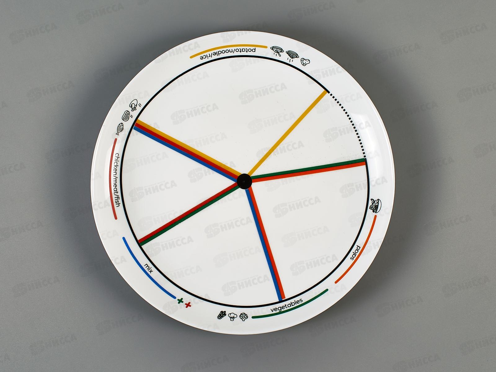 Тарелка для похудения 25см PLT0021GPT