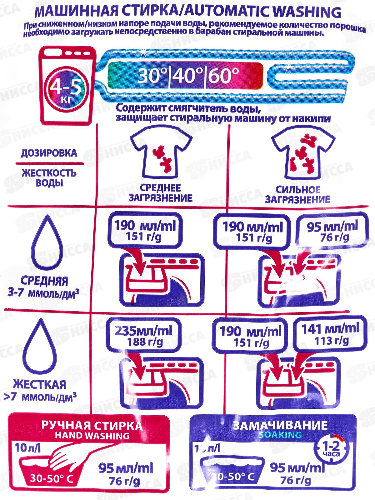 БИМАКС автомат Цветы Сакуры 3кг *4  /2065-1