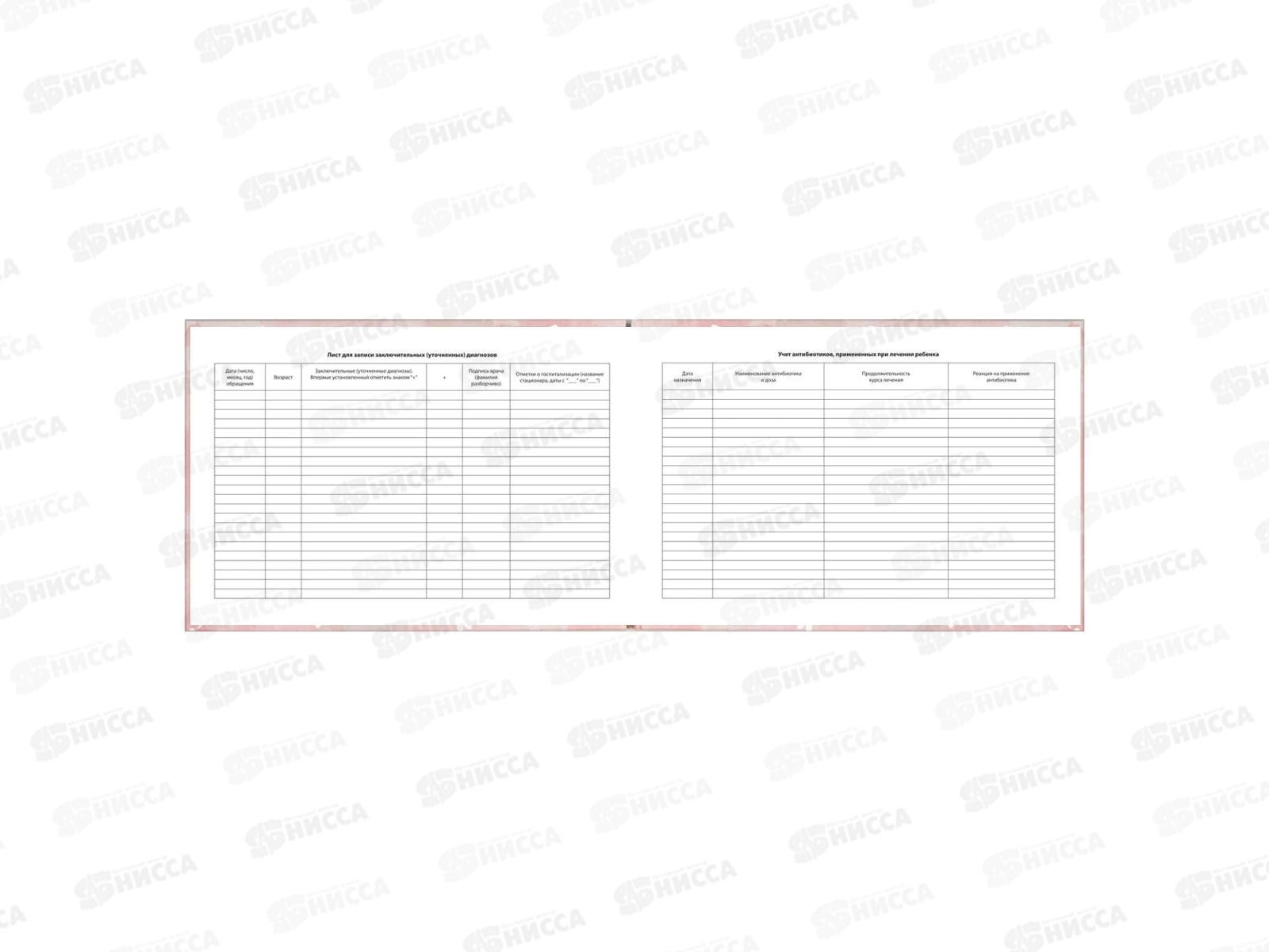 Медицинская карта ребёнкаФЕН Кошечка в пижаме, А5, 96л,71087 *24