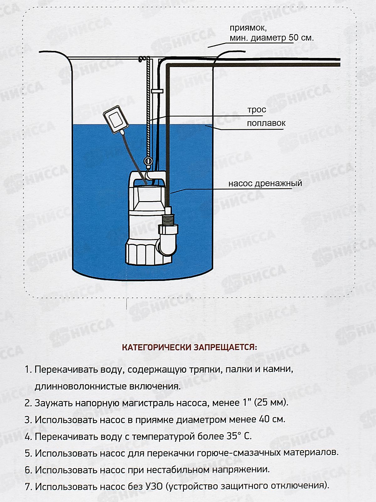 Насос дренажный GSMAX 750  пластик 750Вт для гряз воды  49593 PROFLINE