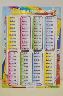 Плакат ЛиС А4 Таблица умножения, фольга, ОФГ-205 *20
