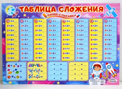 Плакат ЛиС А3 Таблица сложения  (пиши-стирай), ППСМ-022