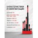Набор бит торсионных S2 с фосфатированием PH2 (25мм, 50мм, 65мм, 70мм, 90мм, 150мм) 6 шт VIRA, 554185 *20/200