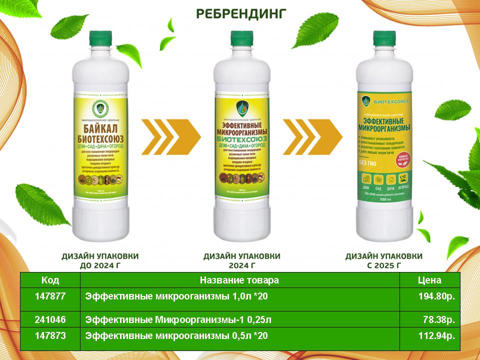 Внимание ребрендинг! Любимое средство в новой упаковке!