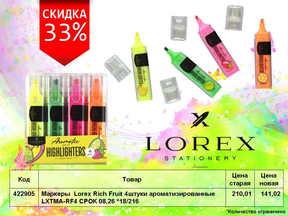 Маркеры  Lorex Rich Fruit скидка 33%!