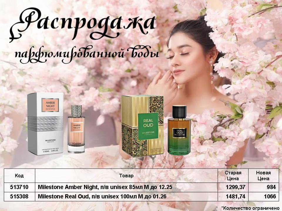 Парфюмированная вода. Распродажа!