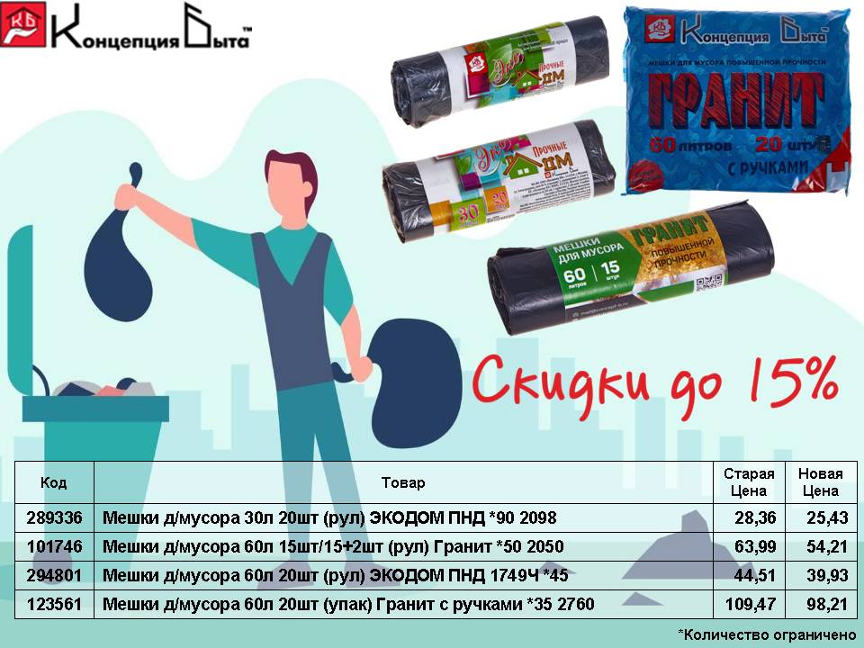 Мешки для мусора Концепция быта. Снижение цен!